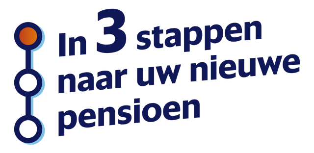 PMT In3stappen Logo
