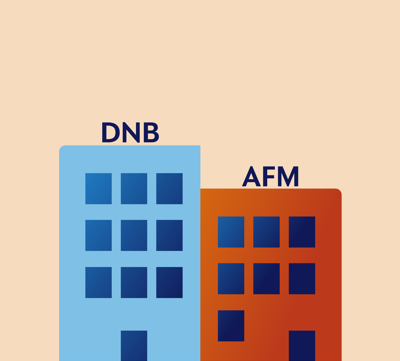 Toezichthouders beoordelen onze plannen zorgvuldig